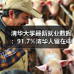 清华大学最新就业数据:91.7%清华人留在中国,破除人才外流误传(图2) 清华大学最新就业数据:91.7%清华人留在中国,破除人才外流误传(图2)