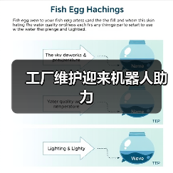 工厂维护迎来机器人助力(图2) 工厂维护迎来机器人助力(图2)
