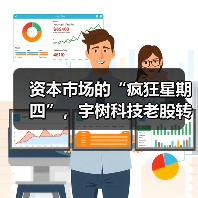 资本市场的“疯狂星期四”,宇树科技老股转让引发抢购热潮(图4) 资本市场的“疯狂星期四”,宇树科技老股转让引发抢购热潮(图4)