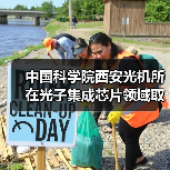 中国科学院西安光机所在光子集成芯片领域取得系列进展(图4) 中国科学院西安光机所在光子集成芯片领域取得系列进展(图4)