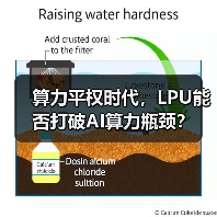 算力平权时代,LPU能否打破AI算力瓶颈?(图1) 算力平权时代,LPU能否打破AI算力瓶颈?(图1)