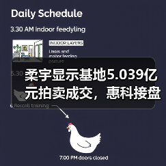 柔宇显示基地5.039亿元拍卖成交,惠科接盘背后有何布局?(图4) 柔宇显示基地5.039亿元拍卖成交,惠科接盘背后有何布局?(图4)