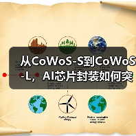 从CoWoS-S到CoWoS-L，AI芯片封装如何突破技术瓶颈？（图1）