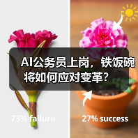 AI公务员上岗,铁饭碗将如何应对变革?(图3) AI公务员上岗,铁饭碗将如何应对变革?(图3)