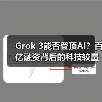 Grok 3能否登顶AI?百亿融资背后的科技较量(图3) Grok 3能否登顶AI?百亿融资背后的科技较量(图3)