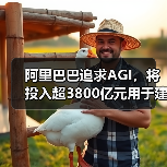 阿里巴巴追求AGI，将投入超3800亿元用于建设云和AI硬件基础设施（图3）