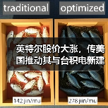 英特尔股价大涨,传美国推动其与台积电新建晶圆厂(图2) 英特尔股价大涨,传美国推动其与台积电新建晶圆厂(图2)