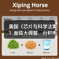 美国《芯片与科学法案》面临大调整，台积电等赴美投资计划将受影响（图1）