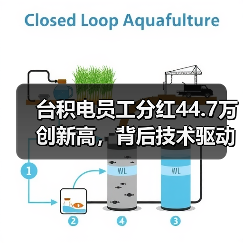 台积电员工分红44.7万创新高,背后技术驱动业绩增长(图1) 台积电员工分红44.7万创新高,背后技术驱动业绩增长(图1)