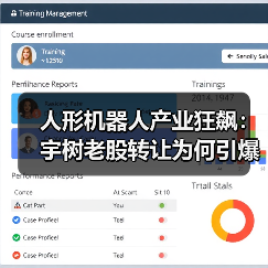 人形机器人产业狂飙:宇树老股转让为何引爆资本抢购?(图4) 人形机器人产业狂飙:宇树老股转让为何引爆资本抢购?(图4)