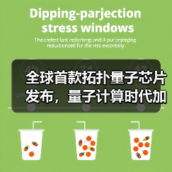 全球首款拓扑量子芯片发布，量子计算时代加速到来（图2）