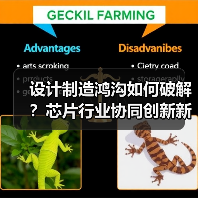 设计制造鸿沟如何破解?芯片行业协同创新新方向(图1) 设计制造鸿沟如何破解?芯片行业协同创新新方向(图1)