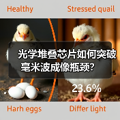 光学堆叠芯片如何突破毫米波成像瓶颈？（图3）
