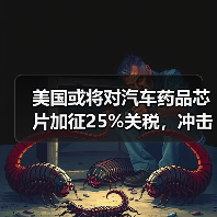 美国或将对汽车药品芯片加征25%关税,冲击全球贸易关系(图1) 美国或将对汽车药品芯片加征25%关税,冲击全球贸易关系(图1)