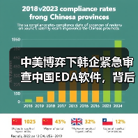 中美博弈下韩企紧急审查中国EDA软件，背后真相引关注（图1）