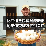比亚迪全民智驾战略驱动市值突破万亿引关注(图1) 比亚迪全民智驾战略驱动市值突破万亿引关注(图1)