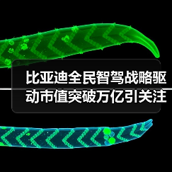 比亚迪全民智驾战略驱动市值突破万亿引关注(图4) 比亚迪全民智驾战略驱动市值突破万亿引关注(图4)