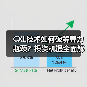 CXL技术如何破解算力瓶颈?投资机遇全面解析(图1) CXL技术如何破解算力瓶颈?投资机遇全面解析(图1)