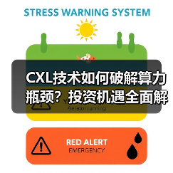 CXL技术如何破解算力瓶颈?投资机遇全面解析(图2) CXL技术如何破解算力瓶颈?投资机遇全面解析(图2)