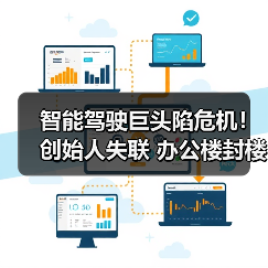 智能驾驶巨头陷危机!创始人失联 办公楼封楼背后真相(图1) 智能驾驶巨头陷危机!创始人失联 办公楼封楼背后真相(图1)