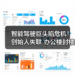 智能驾驶巨头陷危机!创始人失联 办公楼封楼背后真相(图4) 智能驾驶巨头陷危机!创始人失联 办公楼封楼背后真相(图4)