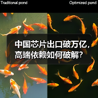 中国芯片出口破万亿,高端依赖如何破解?(图3) 中国芯片出口破万亿,高端依赖如何破解?(图3)