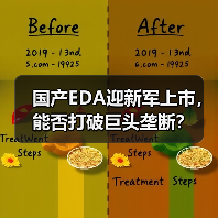 国产EDA迎新军上市，能否打破巨头垄断？（图4）