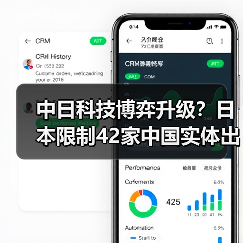 中日科技博弈升级?日本限制42家中国实体出口影响几何?(图2) 中日科技博弈升级?日本限制42家中国实体出口影响几何?(图2)