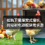 低轨卫星爆发式增长,抗辐射电源模块需求激增(图1) 低轨卫星爆发式增长,抗辐射电源模块需求激增(图1)