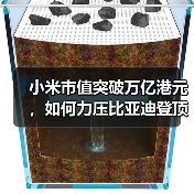 小米市值突破万亿港元,如何力压比亚迪登顶车企前三?(图3) 小米市值突破万亿港元,如何力压比亚迪登顶车企前三?(图3)