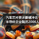 汽车芯片需求萎缩冲击半导体企业裁员2000人?(图4) 汽车芯片需求萎缩冲击半导体企业裁员2000人?(图4)