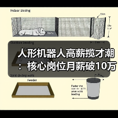人形机器人高薪揽才潮:核心岗位月薪破10万引行业争夺战(图4) 人形机器人高薪揽才潮:核心岗位月薪破10万引行业争夺战(图4)
