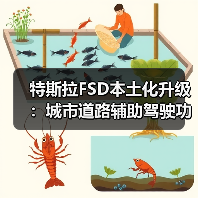 特斯拉FSD本土化升级:城市道路辅助驾驶功能正式上线(图3) 特斯拉FSD本土化升级:城市道路辅助驾驶功能正式上线(图3)