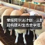 荣耀阿尔法计划:三阶段构建AI生态金字塔,如何开启智能新时代?(图4) 荣耀阿尔法计划:三阶段构建AI生态金字塔,如何开启智能新时代?(图4)
