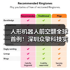 人形机器人前空翻全球首例!深圳众擎科技实现技术突破(图2) 人形机器人前空翻全球首例!深圳众擎科技实现技术突破(图2)