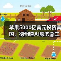 苹果5000亿美元投资美国，德州建AI服务器工厂（图2）