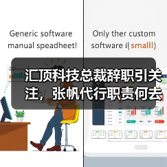 汇顶科技总裁辞职引关注,张帆代行职责何去何从?(图2) 汇顶科技总裁辞职引关注,张帆代行职责何去何从?(图2)