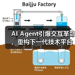 AI Agent引爆交互革命,重构下一代技术平台(图4) AI Agent引爆交互革命,重构下一代技术平台(图4)