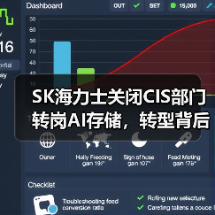 SK海力士关闭CIS部门转岗AI存储,转型背后的战略动向?(图1) SK海力士关闭CIS部门转岗AI存储,转型背后的战略动向?(图1)
