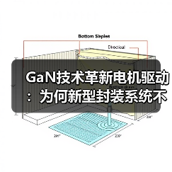 GaN技术革新电机驱动:为何新型封装系统不可或缺?(图1) GaN技术革新电机驱动:为何新型封装系统不可或缺?(图1)