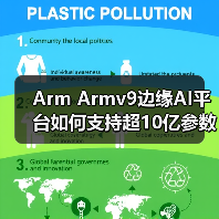 Arm Armv9边缘AI平台如何支持超10亿参数端侧模型?(图3) Arm Armv9边缘AI平台如何支持超10亿参数端侧模型?(图3)