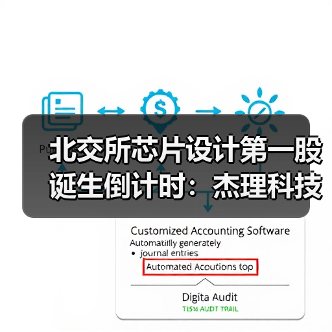 北交所芯片设计第一股诞生倒计时:杰理科技四度闯关 IPO(图2) 北交所芯片设计第一股诞生倒计时:杰理科技四度闯关 IPO(图2)