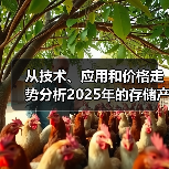 从技术、应用和价格走势分析2025年的存储产业(图4) 从技术、应用和价格走势分析2025年的存储产业(图4)