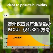 德州仪器发布全球最小MCU:仅1.38平方毫米,用于医疗设备和微型系统(图3) 德州仪器发布全球最小MCU:仅1.38平方毫米,用于医疗设备和微型系统(图3)