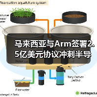 马来西亚与Arm签署2.5亿美元协议冲刺半导体设计升级(图1) 马来西亚与Arm签署2.5亿美元协议冲刺半导体设计升级(图1)