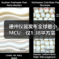 德州仪器发布全球最小MCU:仅1.38平方毫米,用于医疗设备和微型系统(图3) 德州仪器发布全球最小MCU:仅1.38平方毫米,用于医疗设备和微型系统(图3)