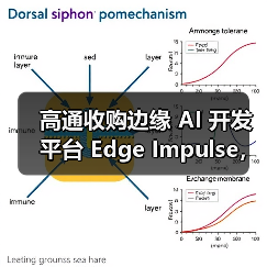 高通收购边缘 AI 开发平台 Edge Impulse,强化AIoT(图1) 高通收购边缘 AI 开发平台 Edge Impulse,强化AIoT(图1)