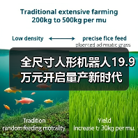 全尺寸人形机器人19.9万元开启量产新时代(图3) 全尺寸人形机器人19.9万元开启量产新时代(图3)