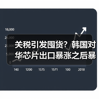 关税引发囤货?韩国对华芯片出口暴涨之后暴跌(图4) 关税引发囤货?韩国对华芯片出口暴涨之后暴跌(图4)