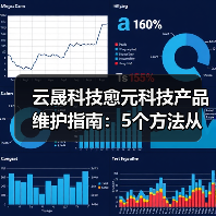 云晟科技愈元科技产品维护指南:5个方法从需求判断到日常保养(图2) 云晟科技愈元科技产品维护指南:5个方法从需求判断到日常保养(图2)